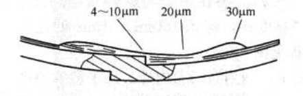 Figure 3-51 Coating Layer of Liquid Coating
Layer is thin, especially in the weld seam area