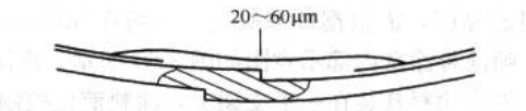 Figure 3-52 Coating Layer of Thermosetting Powder Coating, Layer is Relatively Thick